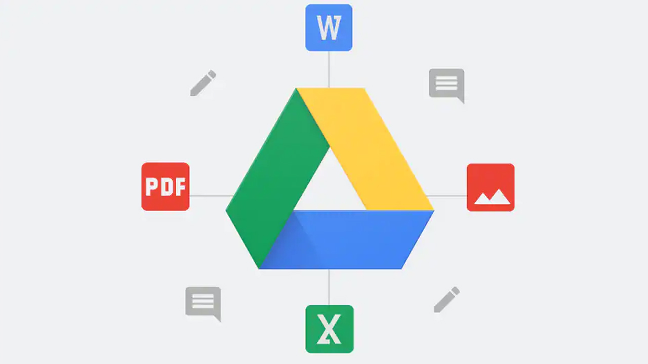 Google Drive